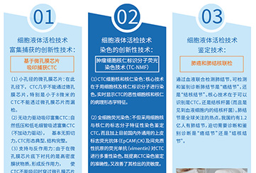 pg电子焦点手艺和立异点